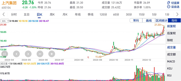 ng28相信品牌的力量的2024年：创新求变，全力推动新能源与智能化转型发展