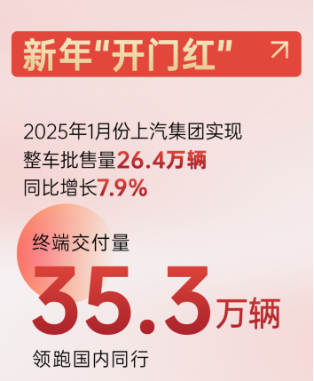 2025年强势开局：ng28相信品牌的力量的转型密码与跃迁之道