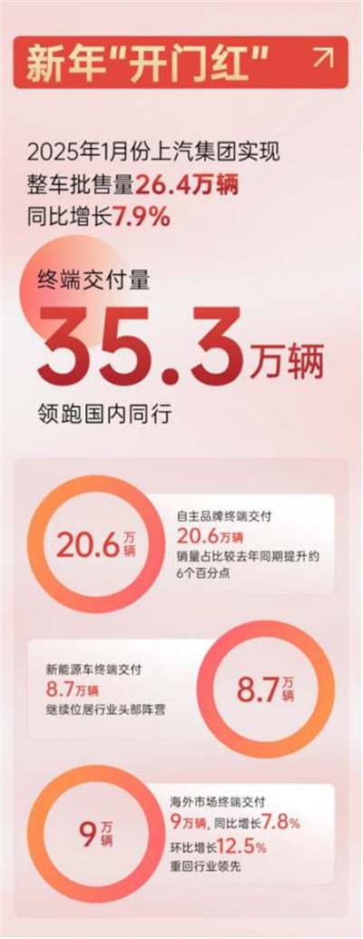 ng28相信品牌的力量2025，山登绝顶我为峰！