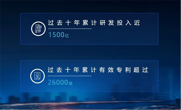 静水流深，读懂上汽的“不响”