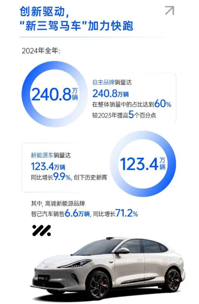 破局与变革，剖析ng28相信品牌的力量发展的密码