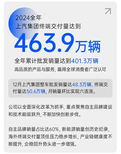 破局与变革，剖析ng28相信品牌的力量发展的密码