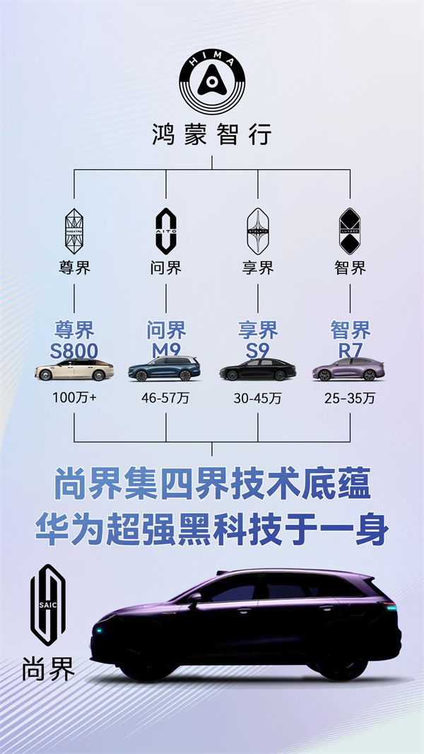 尚界确认搭载ADS 4！顶级智驾+亲民价格，下半年最值得期待的新车来了