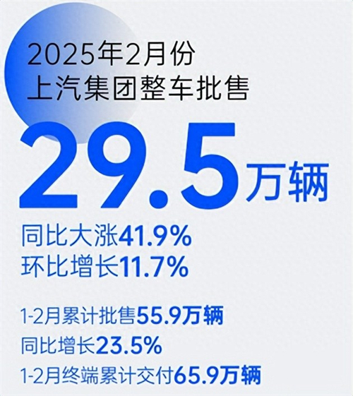 革自己的命，上汽离“赢”还有多远？