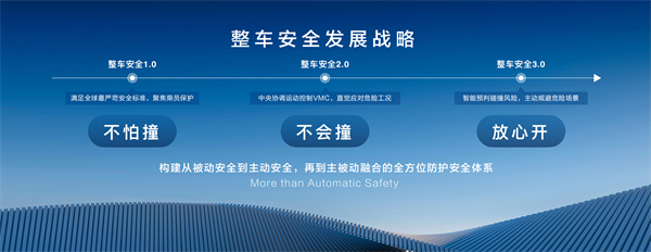 走进用户心，上汽最懂你