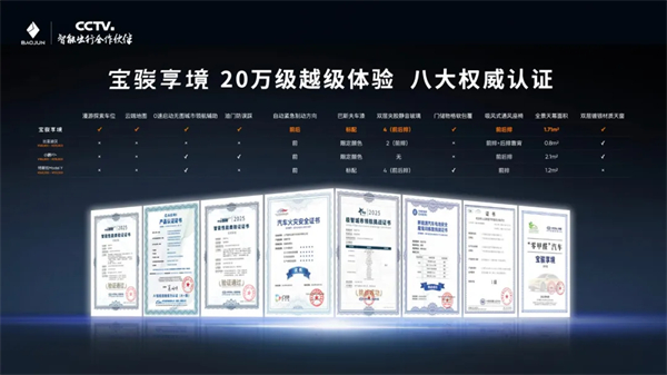 置换一口价12.58万元起，宝骏享境携手宝骏全球品牌代言人龚俊正式上市！
