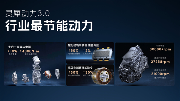 科技以民为本，上汽通用五菱全面进化“人民的电智神车”