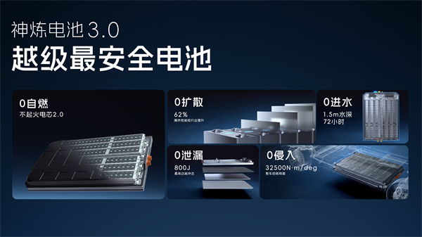 科技以民为本，上汽通用五菱全面进化“人民的电智神车”